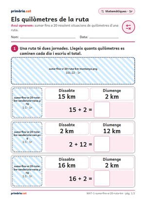 Primera pàgina de la fitxa «Els quilòmetres de la ruta»